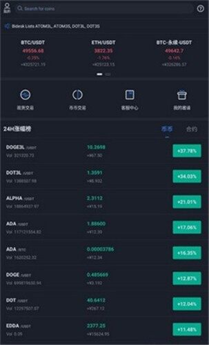 ASS币交易所下载_ass币上交易所app下载v1.0.0-第1张图片-交易所